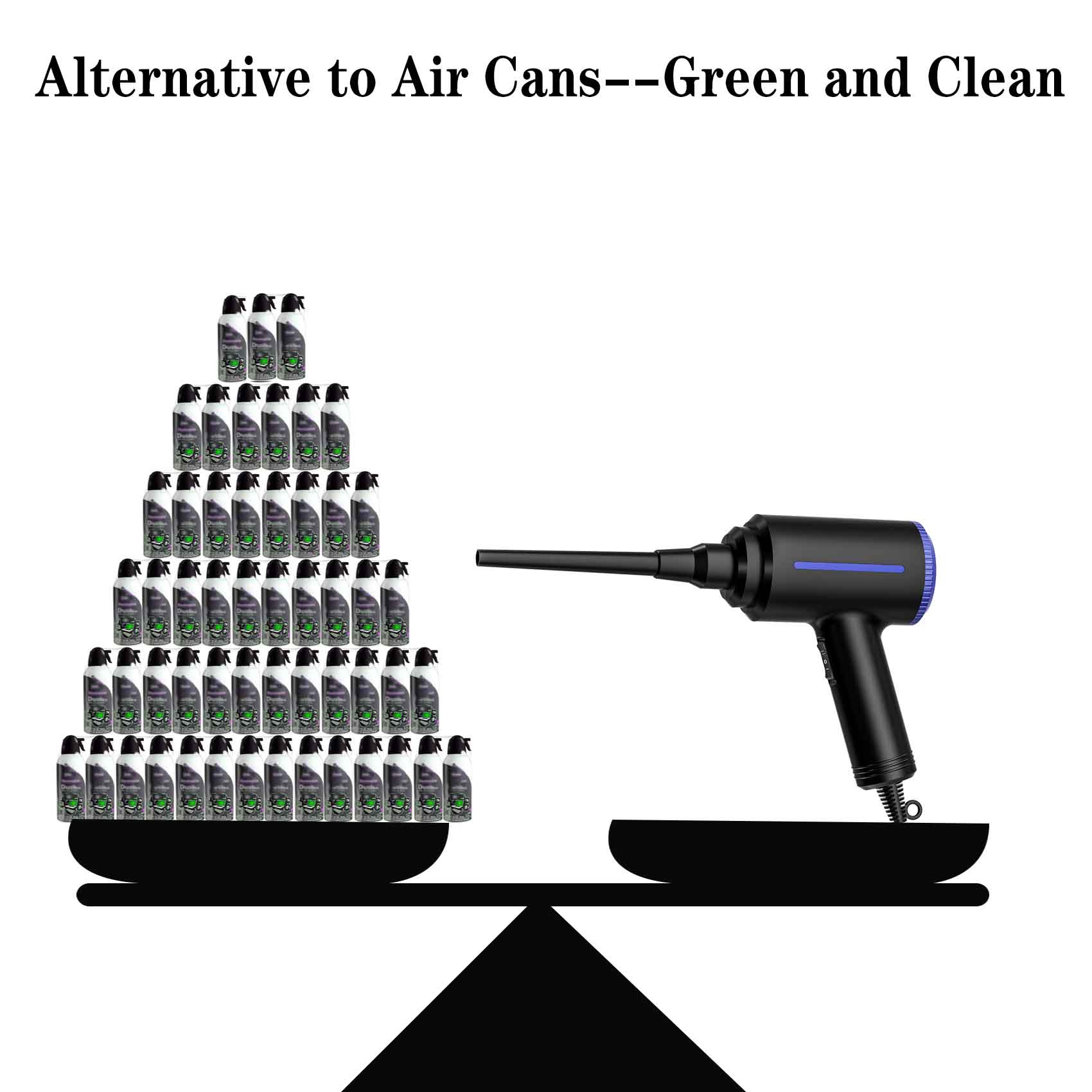 500W Cordless Electric Air Dus - огляд і ціна Screen Cleaner Spray