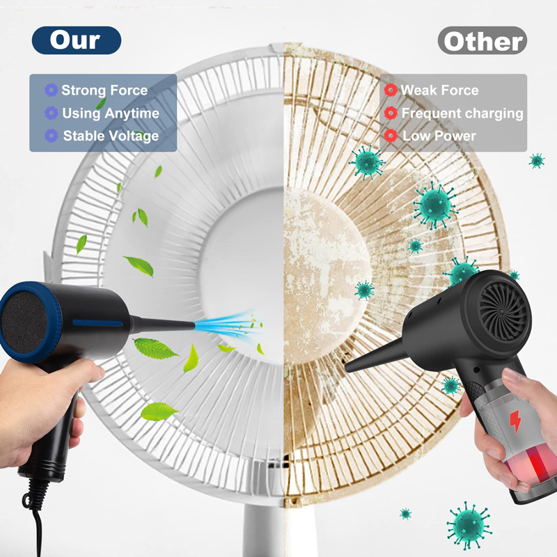 500W Cordless Electric Air Dus - огляд і ціна Screen Cleaner Spray