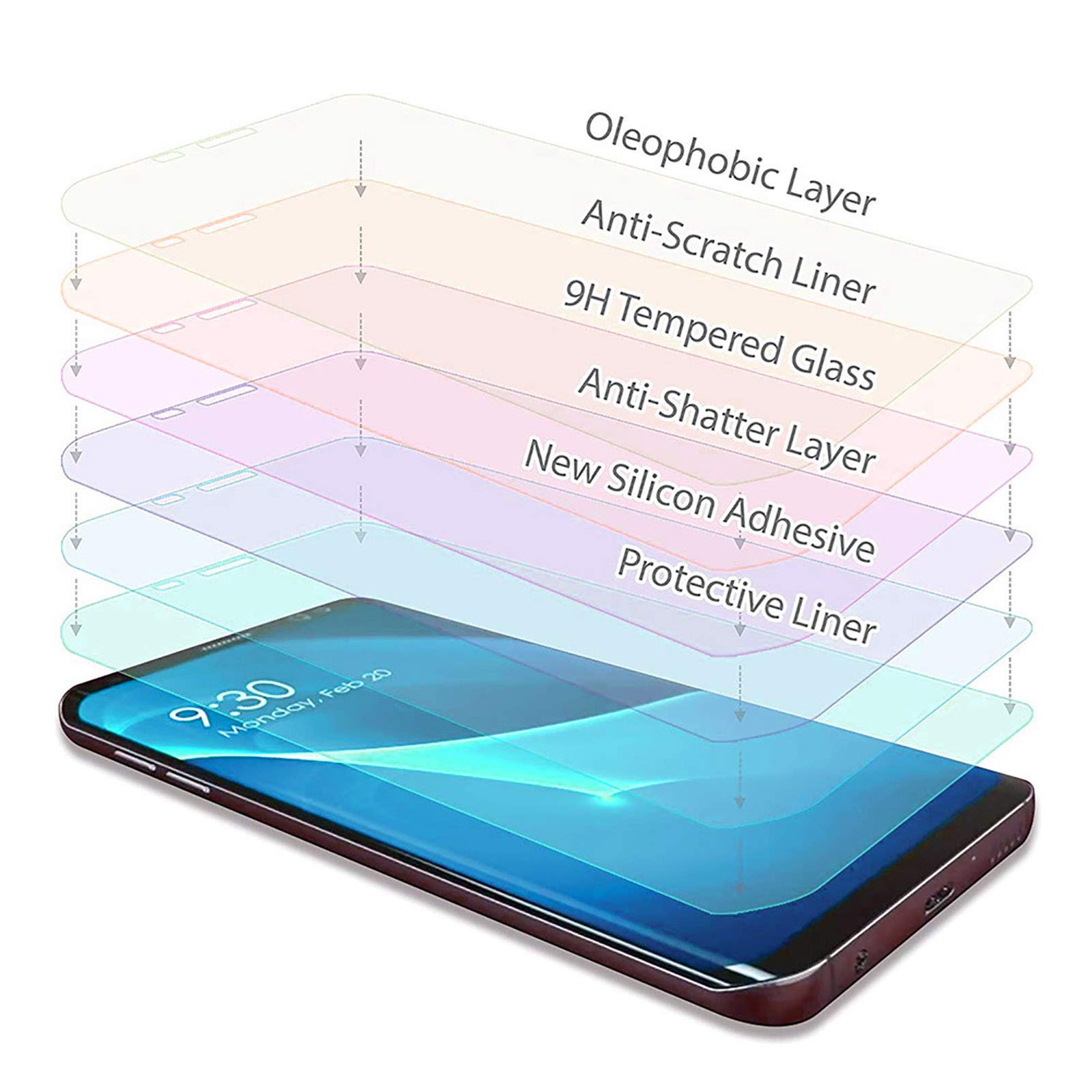Screen Protector For VIVO Y03  - огляд і ціна Phone Accessories Vivo