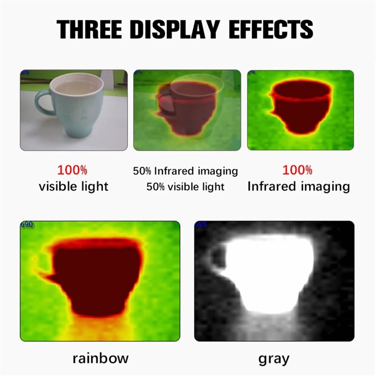 useful Mobile Thermal Camera U - огляд і ціна Phone Accessories Images