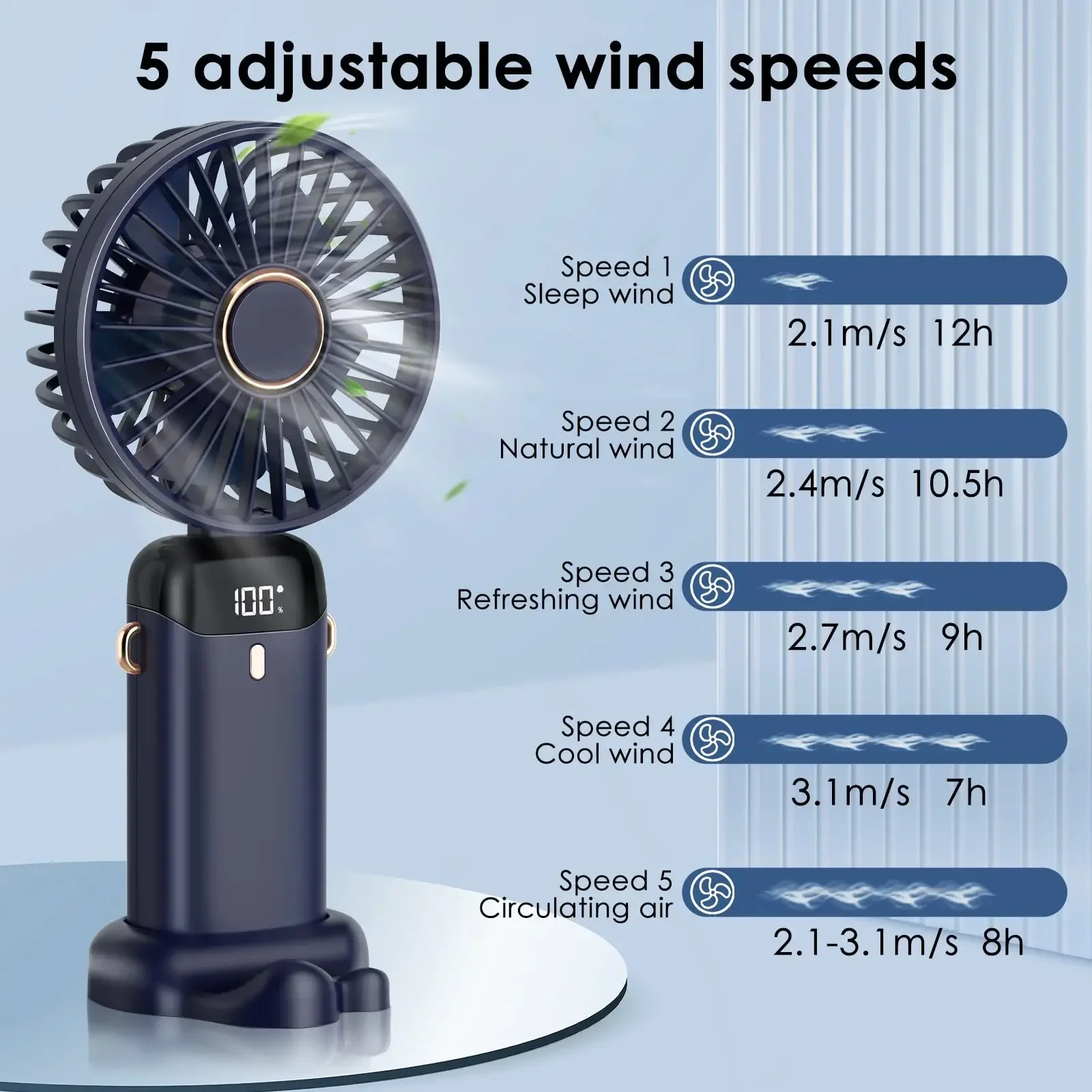 5000mAh Handheld Mini Fan Wire - огляд і ціна Neck Hanging Phone Holder