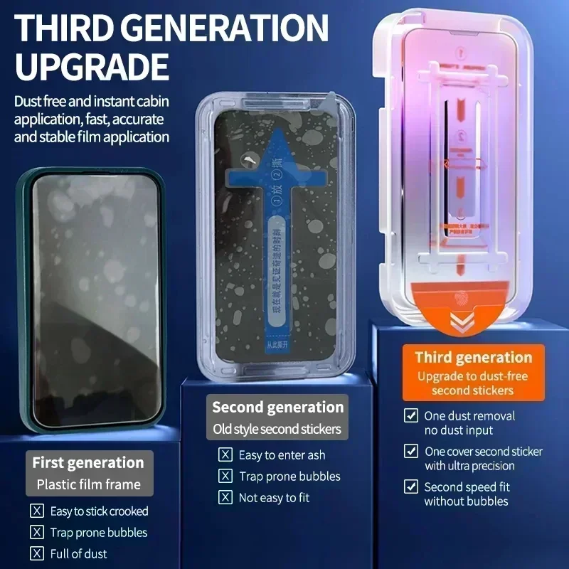3PCS Privacy Peeping Anti-Spy  - огляд і ціна Vivo Y28